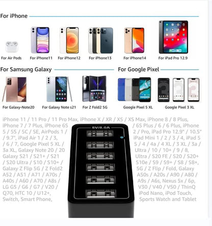 USB Wall Charger, 40W 6-Port USB Charger Block,Foldable Wall Plug Multiport Charger for Iphone 15/14/13/12/11/Pro Max/Xs/Xr/8/7, Ipad, Samsung Galaxy Phone, Tablet